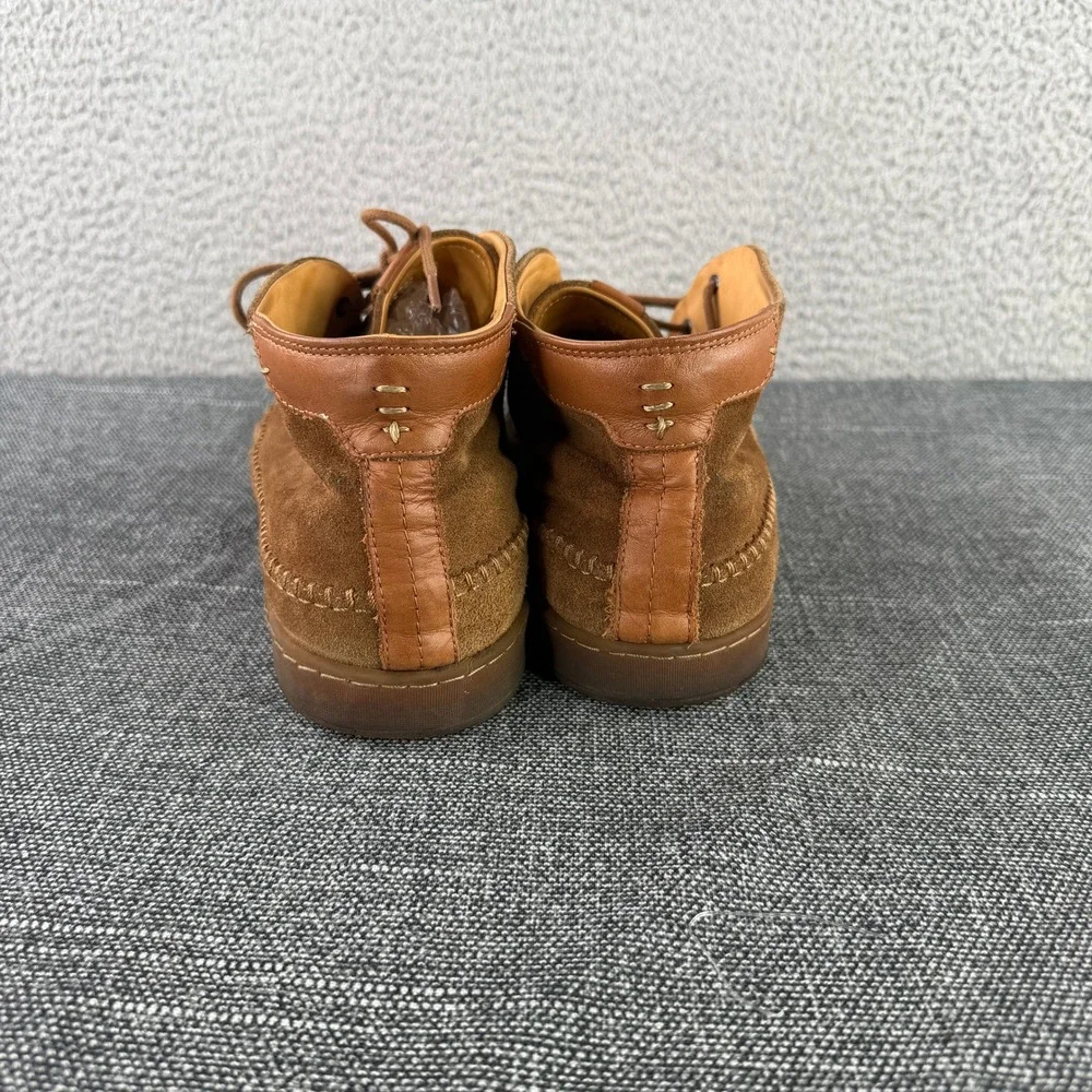LUCA brand model